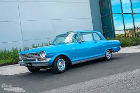 Image result for Azure Aqua 1964 Nova