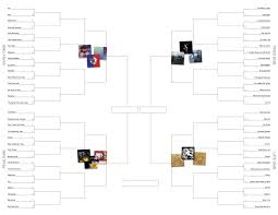 With the dave matthews band there is sooo much choice, not only songs but also performances. Dmb Bracketology Dmb