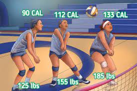 Running or jogging, for instance, burns more calories than bowling. Harvard Reveals How Many Calories You Burn With These 15 Popular Sports