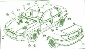 The engine has plenty of get up and go and can hold. Diagram In Pictures Database 1998 Saturn Sl1 Fuse Diagram Just Download Or Read Fuse Diagram Online Casalamm Edu Mx