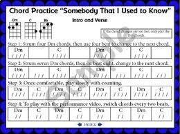 Ukutabs is part of the ukuworld network which also offers ukulele tips & guides, ukulele scales, chord charts, a ukulele tuner, a. More Easy Ukulele Songs C Teacher S Guide By Denise Gagne Tpt