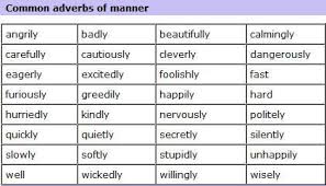 Before you reduce an adverb clause into an adverbial phrase, make sure that the adverb clause (subordinate clause) and the main clause have the same subject. Facebook