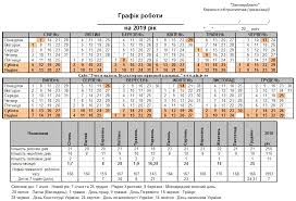 Grafik Rabochego Vremeni Na 2019 God Dlya Ukrainy