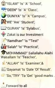 Pin On Islamic