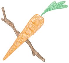 A very widely known motivational concept is the 'carrot and stick' approach. Carrot And Stick Approach In Client Acquisition And Retention The Power Of The Press Clientmanagementvn