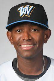 Luis Perez Stats, Age, Position, Height, Weight, Fantasy & News