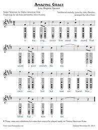 amazing grace low version six hole pentatonic minor