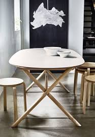 10 Favorites Best Of Ikea 2015 Remodelista Oval Table Dining Furniture Interior