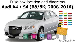 Fuses and relay audi a4 (b8). Audi S4 Fuse Box Wiring Diagram Page Steep Reputation Steep Reputation Bgcuplombardia It
