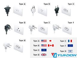 what to consider while buying international power adapter