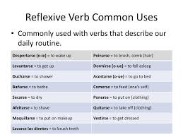 Ppt Reflexive Verbs Powerpoint Presentation Free Download