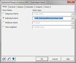 Individual Control Chart In Excel Tutorial Xlstat Support