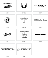 However, in 1988, boeing limited its use. Boeing Logo And Airbus Logo Vivid History With Details