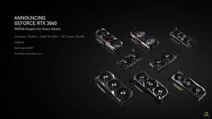 Gpu:nvidia geforce rtx 3060, 1807 мгц. There Will Be No Geforce Rtx 3060 Founders Edition Nvidia Confirms Pcworld