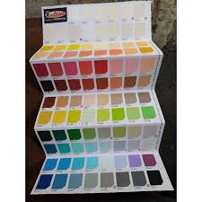 Rain Or Shine Color Chart For