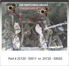 Trouble code definition for code p1442. Direct Line Used Auto Parts Help Web