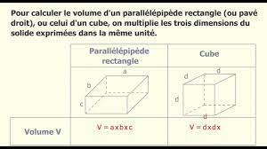Volume D Un Pave Droit Cube Youtube