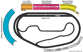 Phoenix International Raceway Seating Chart