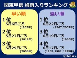本 寝取られ 流出 マッサージ 爆乳 おばさん マジックミラー 本物レイプ ギャル 六十路 ハメ撮り 明日花キララ 美少女 エロアニメ 友達のお母さん 調教 フェ. Xno6 Cdu6moyim