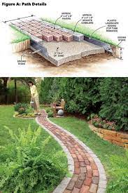 This diy pathway of cedar stepping stones and river rock is looking like a dream and would be a perfect addition to your garden. 25 Most Beautiful Diy Garden Path Ideas Backyard Walkway Garden Paths Backyard Walkways
