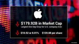 What impact will the new models announced at the apple event have? Apple Stock Drop Makes History With 179b Loss Fox Business