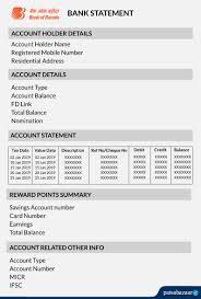 Latest news | bank has launched mobile banking. Bank Of Baroda Statement Compare Apply Loans Credit Cards In India Paisabazaar Com