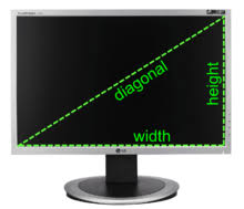 The most common mistake when measuring your screen size is to include the bezel area or the border around the screen. Display Size Wikipedia