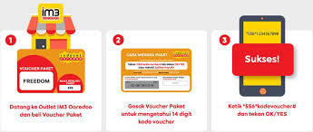 Sama dengan mengirimkan sms pada umumnya, kamu tinggal mengetikan sebuah pesan ke suatu nomor. 3 Cara Mengisi Voucher Im3 Agar Tidak Gagal Terus