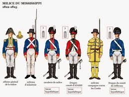 War Of 1812 Wargaming Blog American War Of 1812 Uniforms Militia War Of 1812 American War American Military History