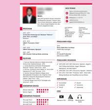 Check spelling or type a new query. 5 Contoh Resume Berbagai Keperluan Lamaran Kerja Tugas Kuliah Mamikos Info