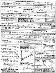 Add on a derivative every. Math Worksheet Andy Physics Astronomy Cheat Sheets Sheet For Algebra College Calculus Grade 11 College Math Worksheets Worksheet Inductive Reasoning Math Algebra Solving Website Carpenter Math Problems Learn Xtra Mathematics Printable Addition