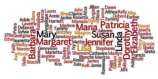 Female names that start with a. Baby Girl Names Choosing Names For Baby Girls