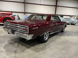 Image result for Madeira Maroon 1965 Chevelle