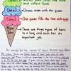 They provide examples of how laws and attitudes about equality changed in france. 3