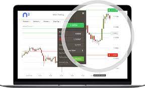 A chartist is an individual who uses charts or graphs of a security's historical prices or levels to forecast its future trends. How To Buy Sell Shares Online Free Demo Account Nextmarkets