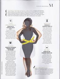 Check The Measurements Marilyn Monroe Facts Marilyn Monroe Body Marilyn
