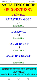 Pin By Lokesh Baghel On Satta King Bazar In 2020 Satta Matka King Kalyan Tips Matka Satta Number