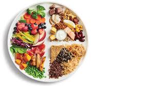 Don't deprive yourself of meals you love. Healthy Eating Basics Heart And Stroke Foundation