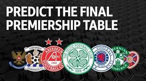 Scottish Premiership 2019 20 Predict The Final League Table League Table Bbc Football Steven Gerrard