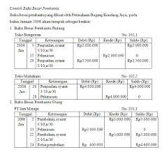We did not find results for: Materi Akuntansi Perusahaan Jasa Kelas Xi Ak 1 Dan Xi Ak 2 Pertemuan Kelima Idn Paperplane