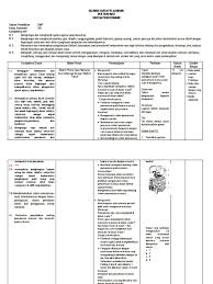 Check spelling or type a new query. Silabus Materi Sistem Pencernaan Ipa Terpadu Kelas Viii Pdf
