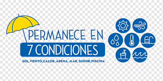 Read reviews for banana boat® ultra sport™ faces lotion sunscreen. Banana Boat Png Images Pngwing