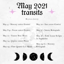 This planet characterizes all those unseemly, not ethical and immoral actions that we have committed in previous life incarnations. Astro Kitty Com Sun Conjunct Lilith The Archaic Woman