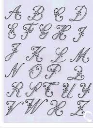Patrones De Alfabeto Para Bordar Letras bordadas a mano disenos de arte bordados a mano tipos de bordado bordado en hilo bordado rococo bordado mexicano patrones patrones de bordado bordado de monograma alphabet de broderie. patrones de alfabeto para bordar