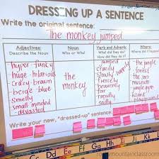 Do you hear the noun or the verb? 19 Parts Of Speech Activities That Will Up Your Grammar Game