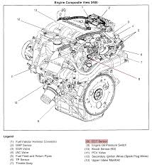 The module accepts information from various engine sensors and computes the required fuel flow rate necessary to maintain the correct amount of air/fuel ratio throughout the entire engine operational range. Cooling Fans On My 2001 Venture Are Running All The Time And My Temp Guage Doesn T Seem To Work