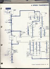 1997 jeep cherokee system wiring diagrams. Diagram In Pictures Database 1976 Cherokee Wiring Diagram Just Download Or Read Wiring Diagram Online Casalamm Edu Mx