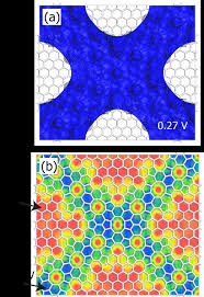 A dvsc kispadján kondás elemér távollétében igor bogdanovics foglalt helyet. Electrostatic Field Of Dvsc Form A Diamond Network A Isosurface Of Download Scientific Diagram