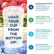 Isagenix Isagenix Easy Diet Plan Isagenix Diet