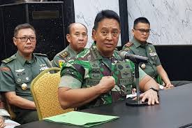 Makalah materi download unduh contoh soal limit matematika beserta pembahasan dan jawabannya lengkap terbaru beserta pembahasan tentang pengertian limit. Cara Daftar Taruna Akmil 2021 Bagi Lulusan Sma Ma Halaman All Kompas Com